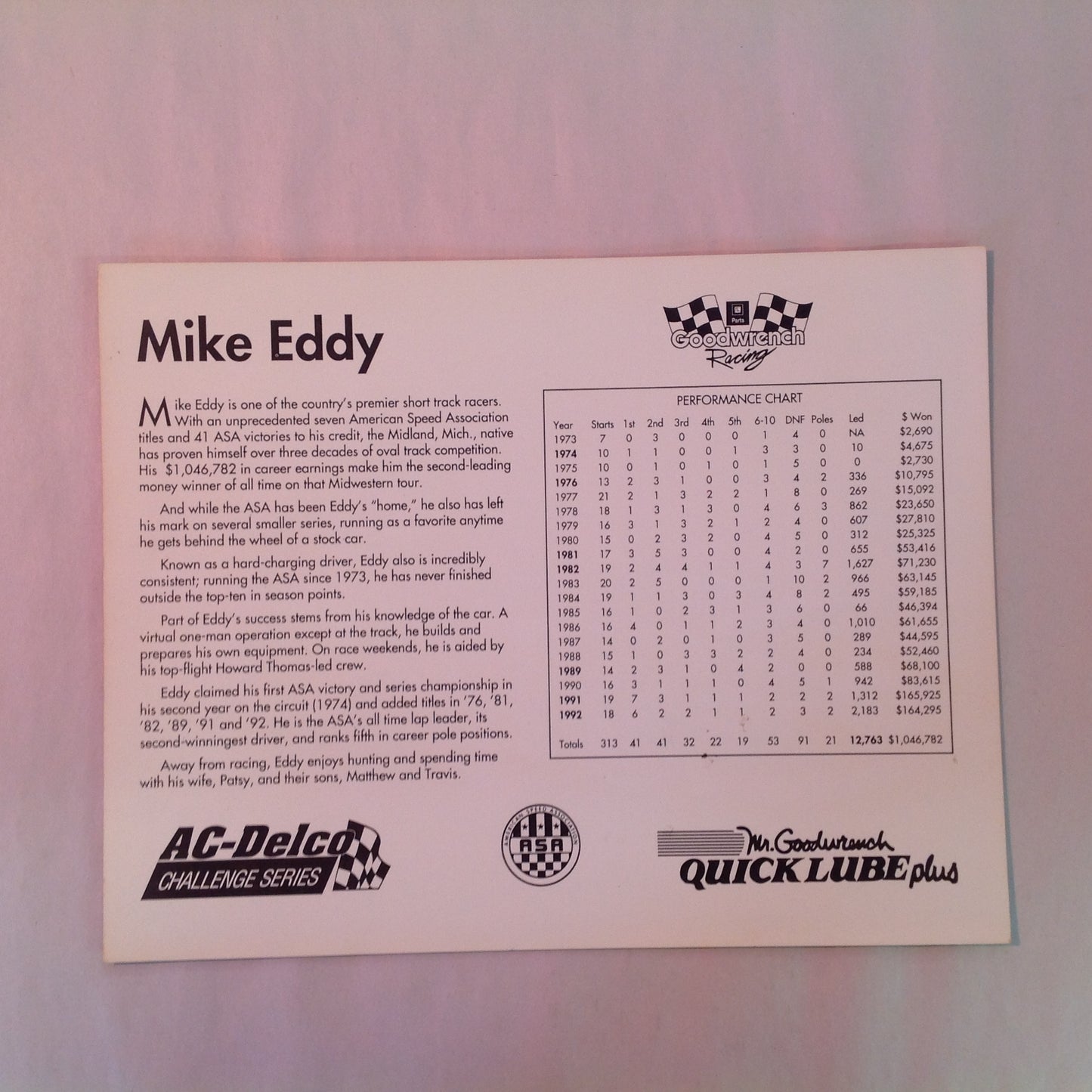 Vintage 1992 American Speed Ass'n ASA AC-Delco Goodwrench Racing Mike Eddy Hero Card