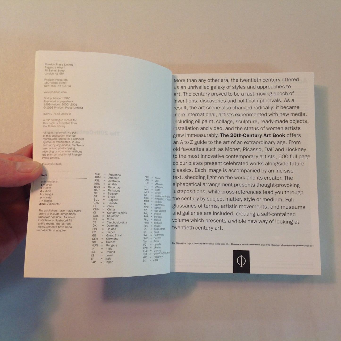 Vintage 2001 Paperback The 20th Century Art Book Phaidon