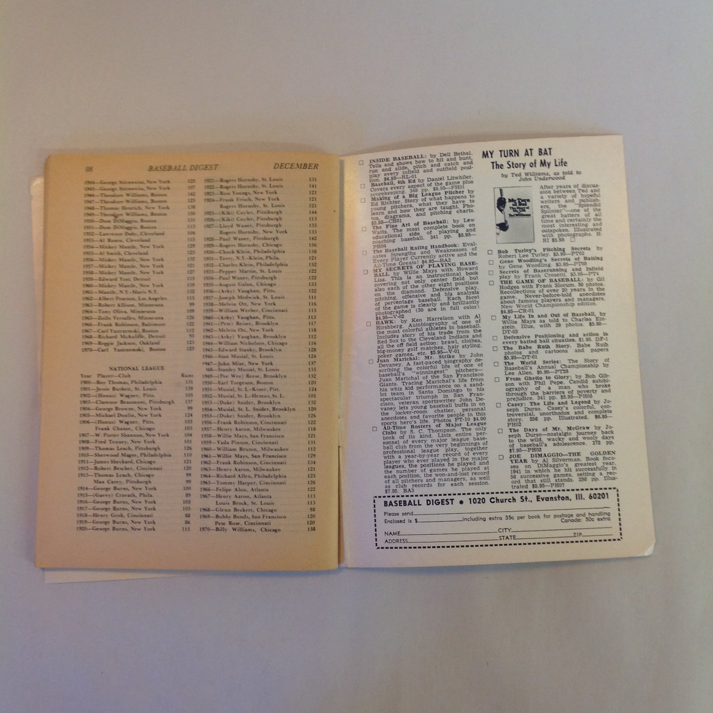 Vintage December 1970 Baseball Digest Magazine Billy Williams: Baseball Digest's Player of the Year