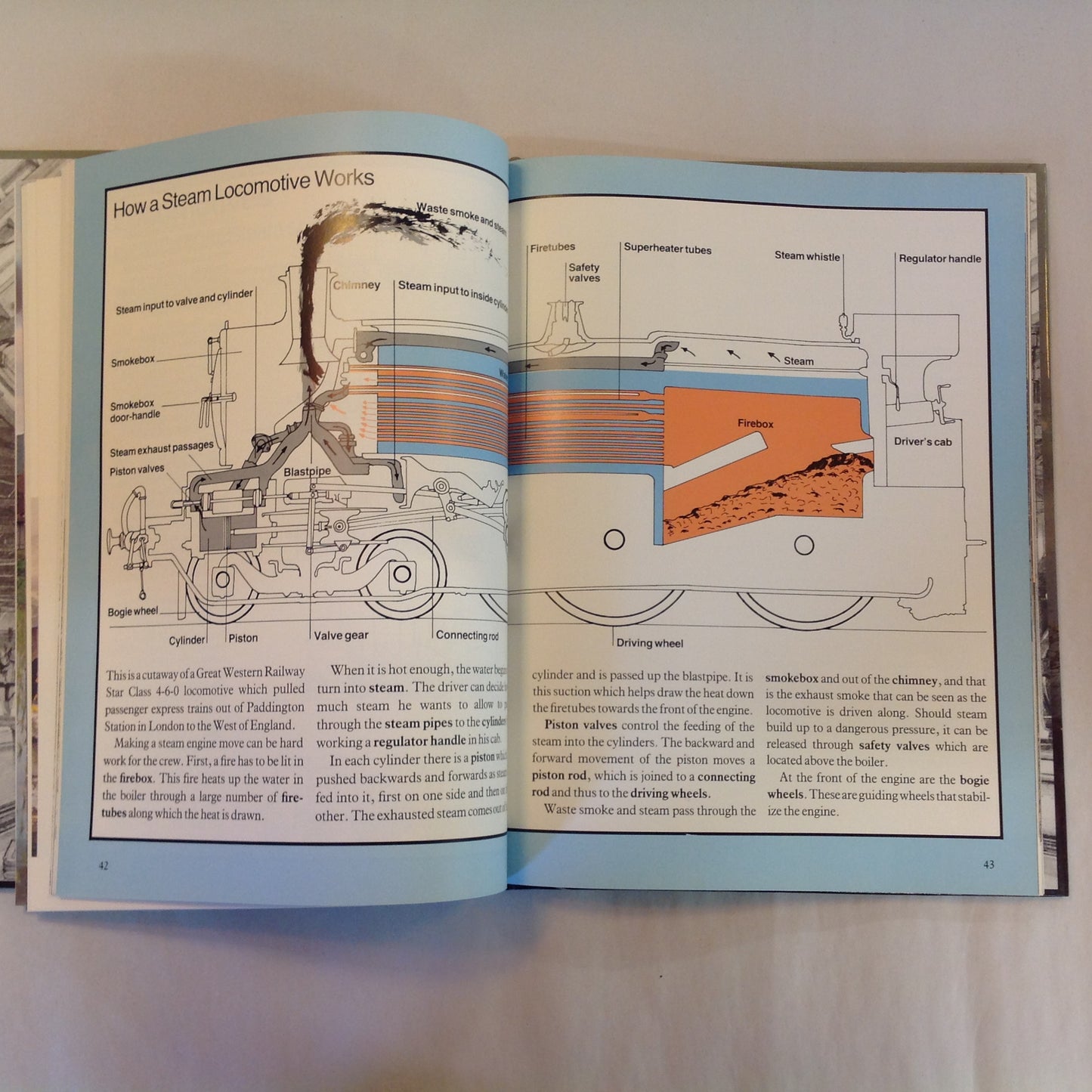 Vintage 1989 Pictorial Hardcover The Magic of Railways Sydney Wood