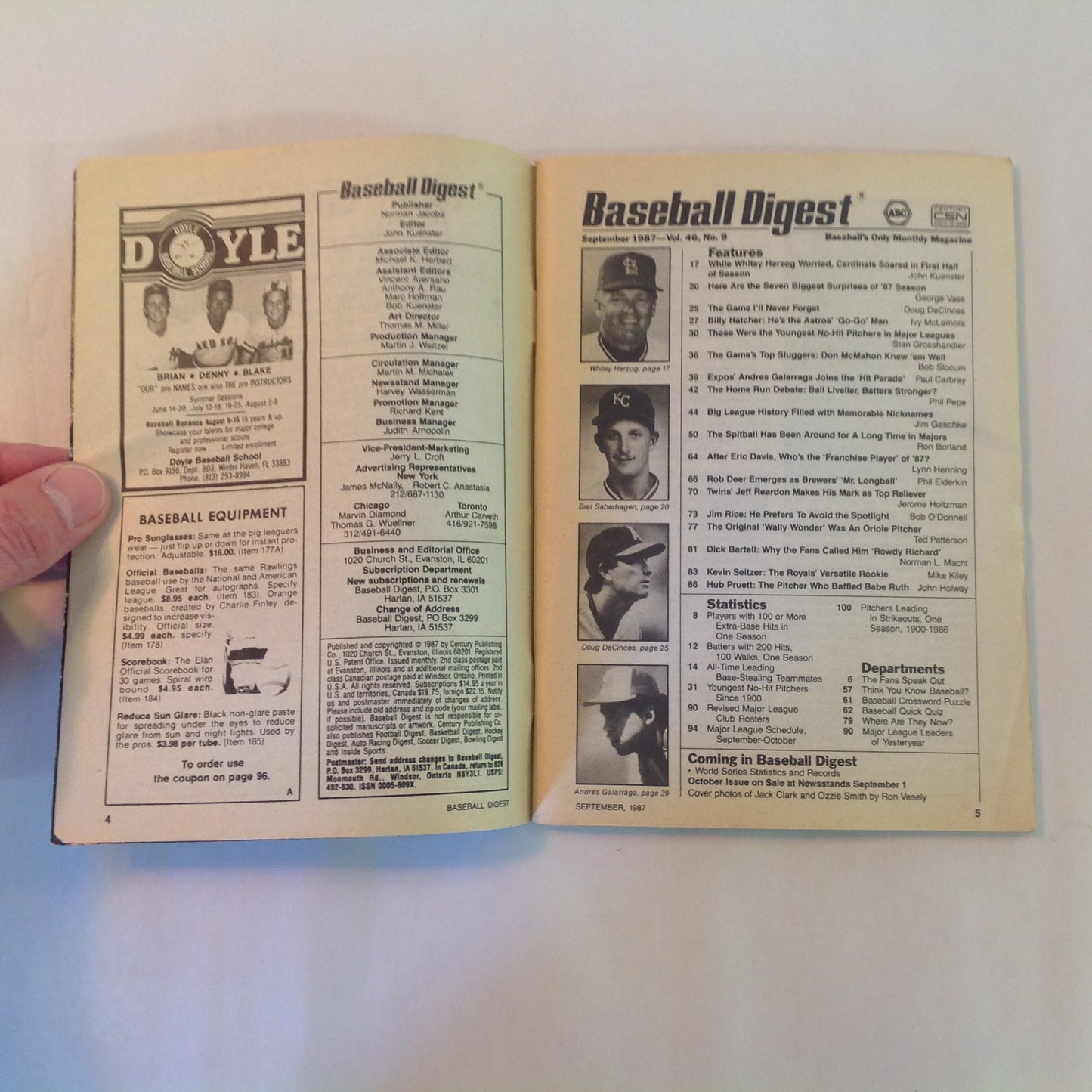 Vintage Sep 1987 Baseball Digest Magazine The Cardinals: Talented, Resourceful...and Tough to Beat! Jack Clark Ozzie Smith