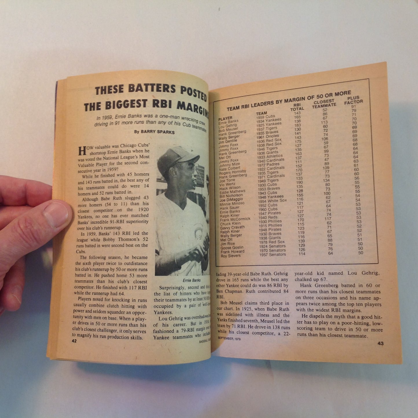 Vintage Sep 1979 Baseball Digest Magazine Tommy John: The Bionic Wonder