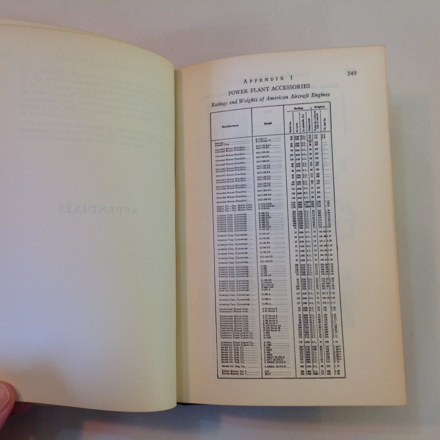 Vintage 1942 Hardcover Airplane Design Manual Frederick K. Teichmann