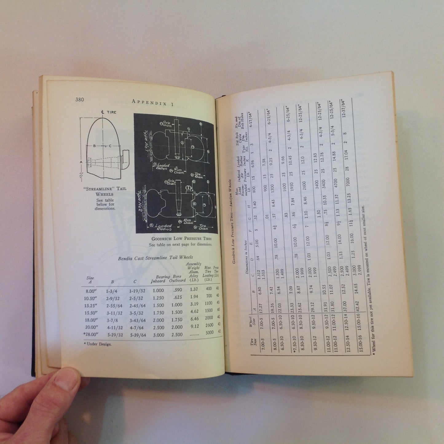 Vintage 1942 Hardcover Airplane Design Manual Frederick K. Teichmann