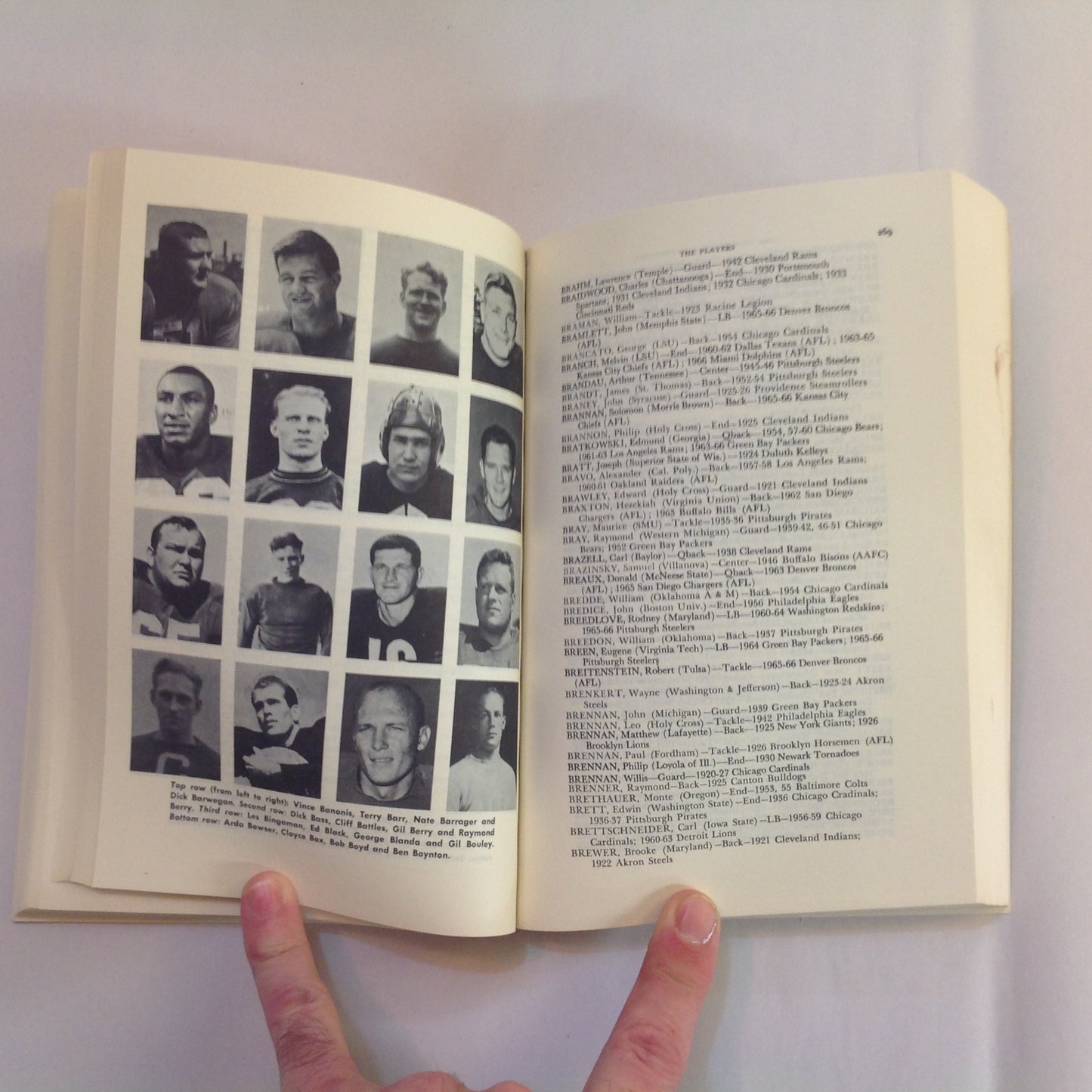 Vintage 1967 Trade Paperback The Official Encyclopedia of Football Roger Treat 5th Revised Edition
