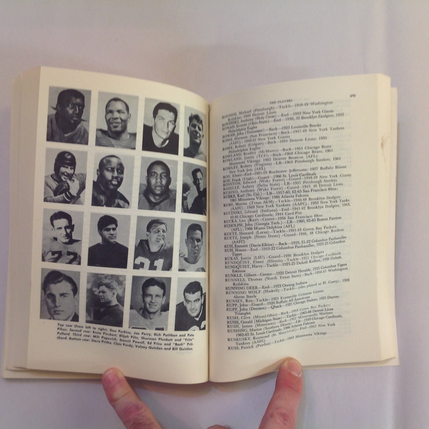 Vintage 1967 Trade Paperback The Official Encyclopedia of Football Roger Treat 5th Revised Edition