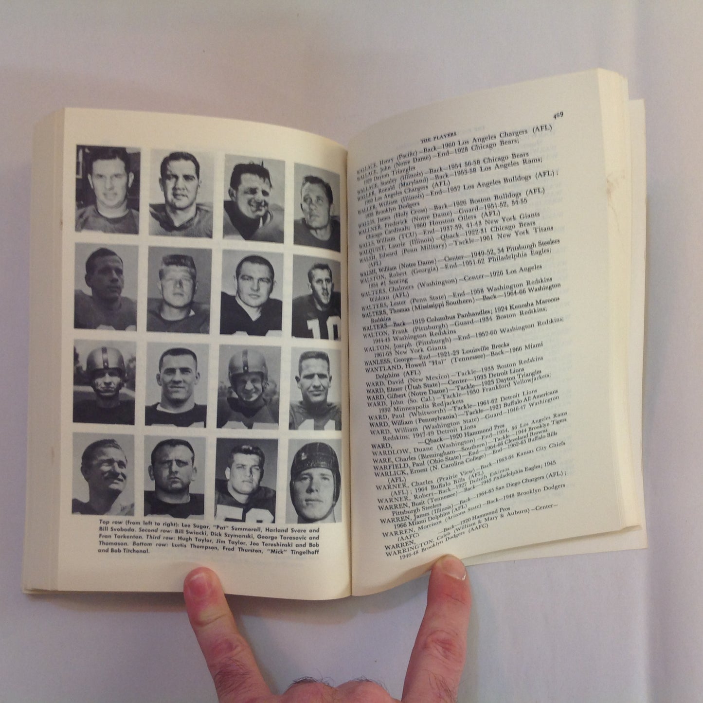 Vintage 1967 Trade Paperback The Official Encyclopedia of Football Roger Treat 5th Revised Edition