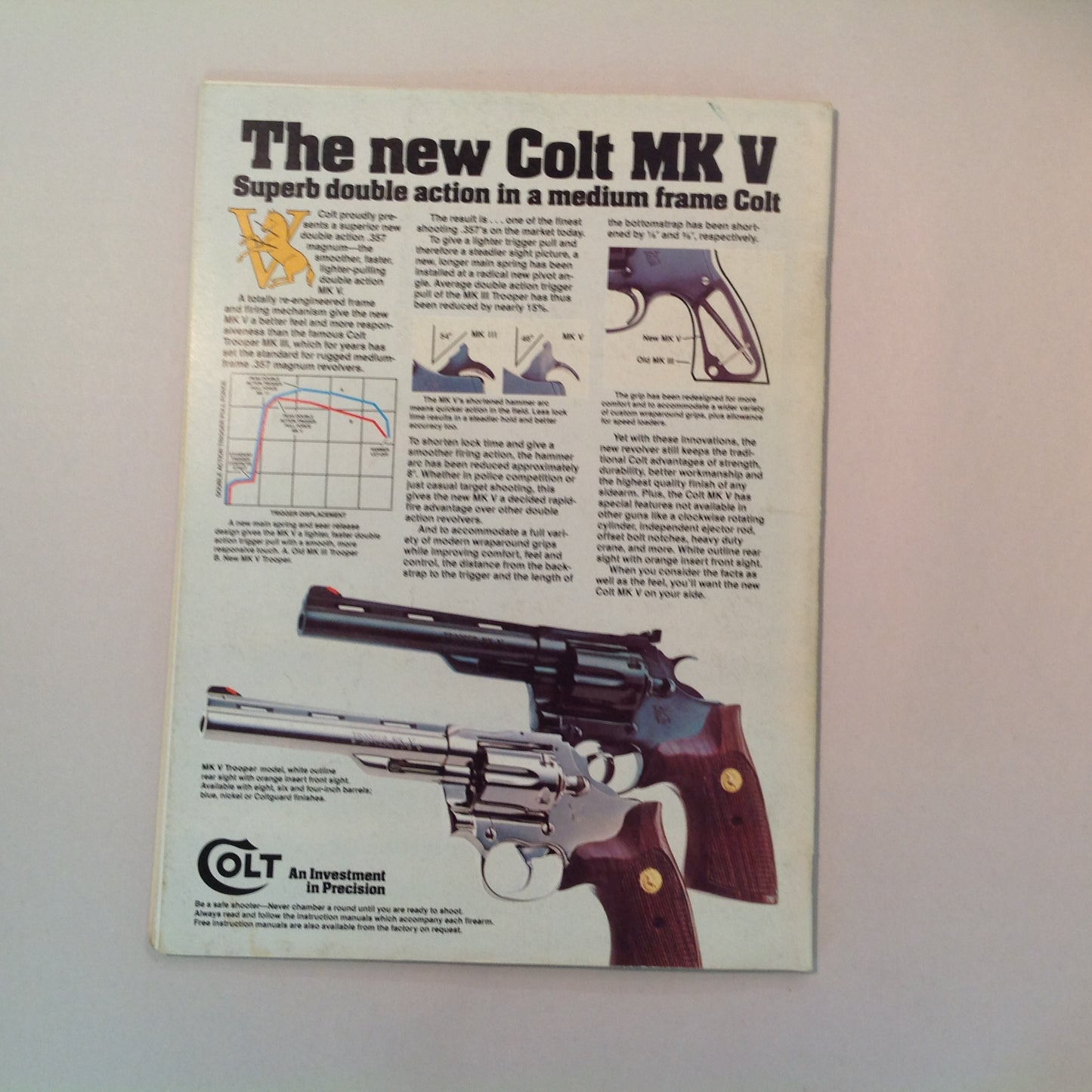 Vintage Nov/Dec 1982 American Handgunner Magazine CCI Blazer Ammo T/C Contender Sojolovsky .45 Fowler Wins Bianchi Cup Again