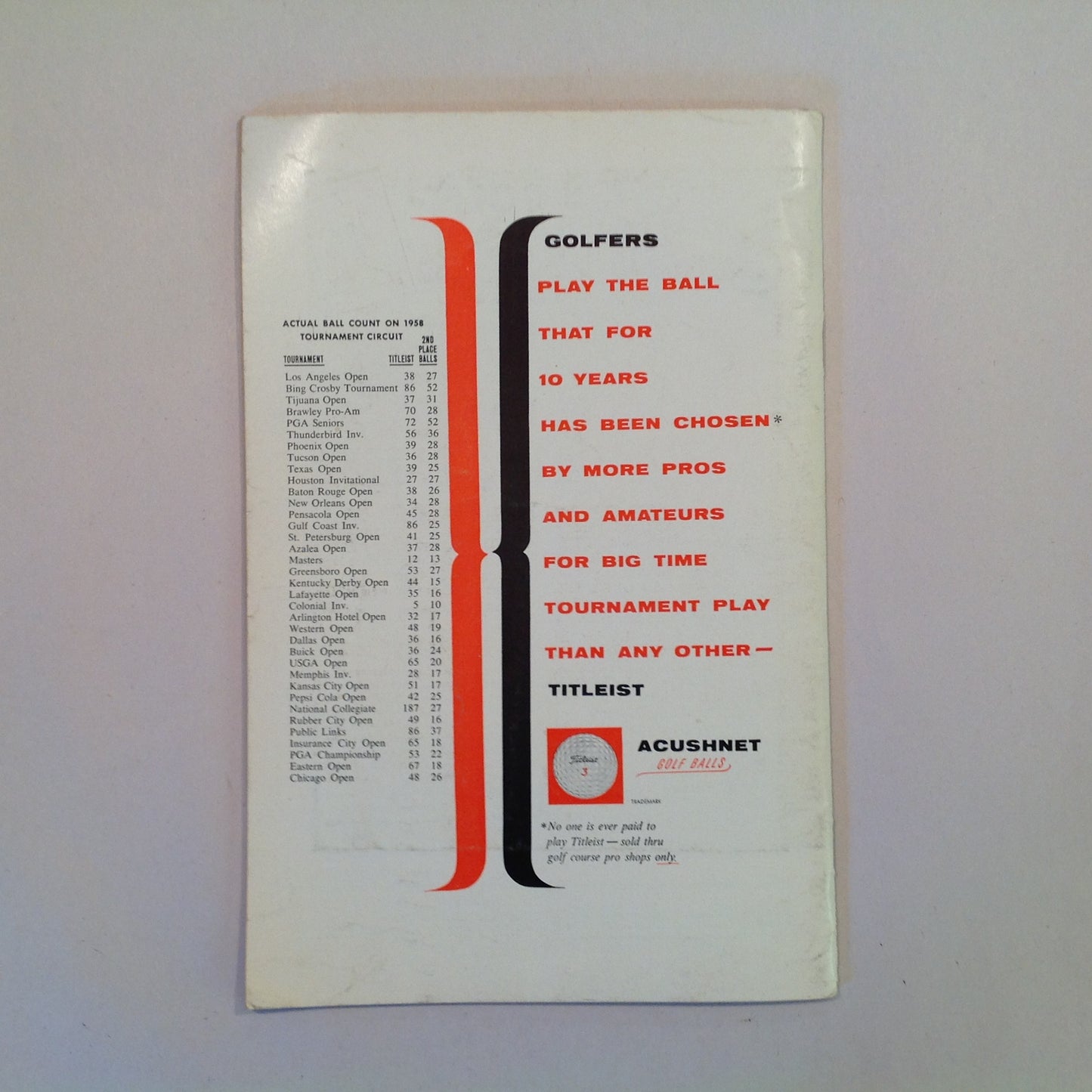 Vintage December 1958 GOLF DIGEST Magazine Swinging Wrist Cock for Control and Christmas Gifts