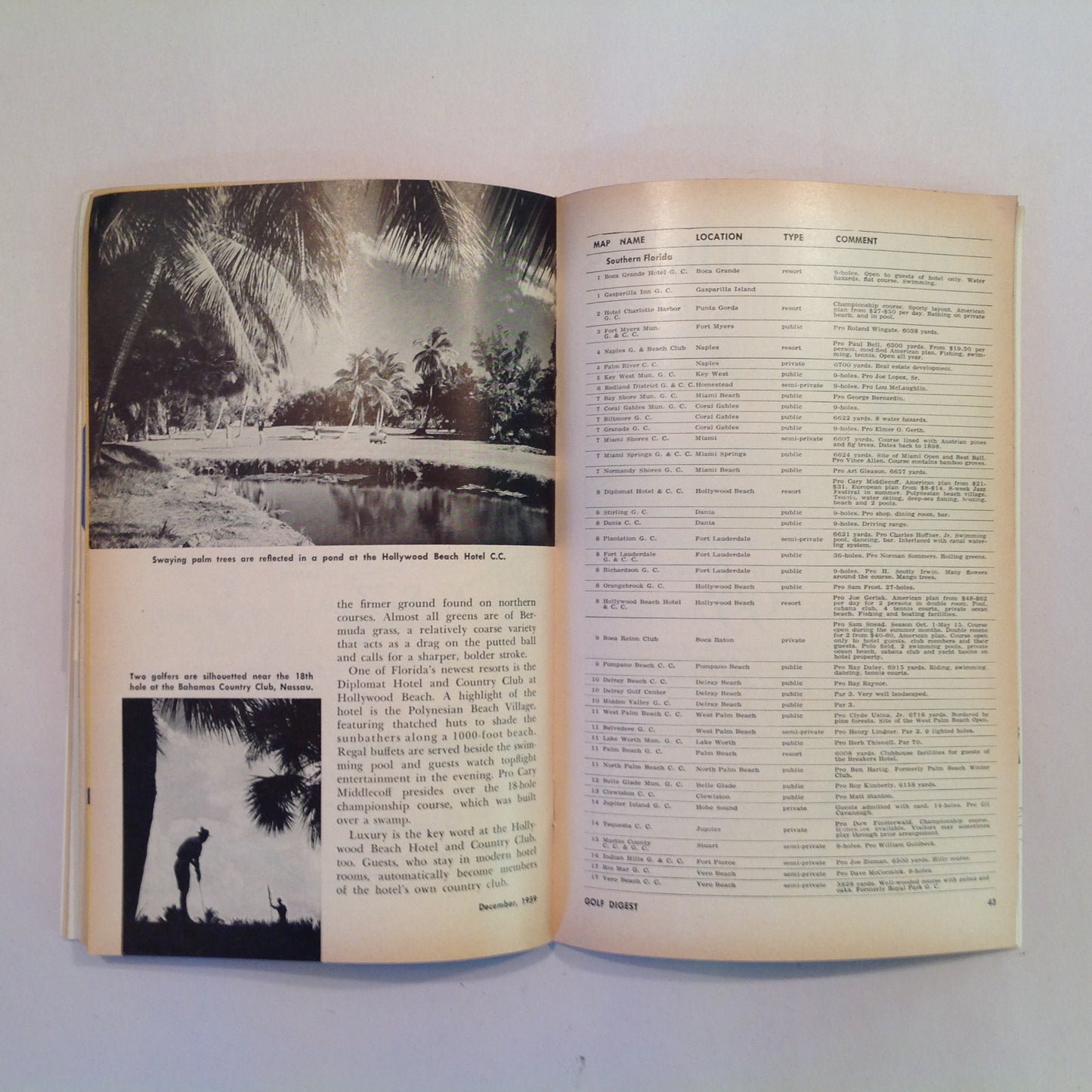 Vintage December 1959 GOLF DIGEST Magazine Christmas Gifts Most Improved Winter Play