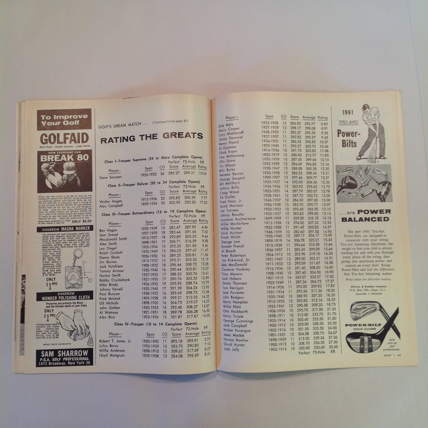 Vintage February 1961 GOLF Magazine Winter Practice Most From Lessons Pro Pointers