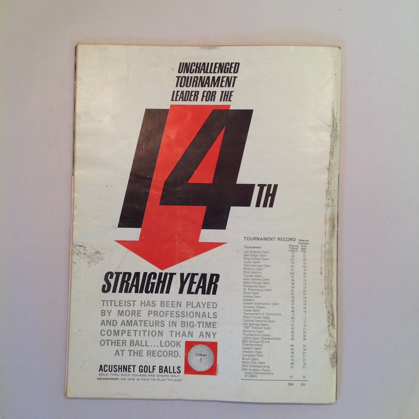 Vintage January 1963 GOLF DIGEST Magazine Guide to TV Golf Bob Rosburg Putting