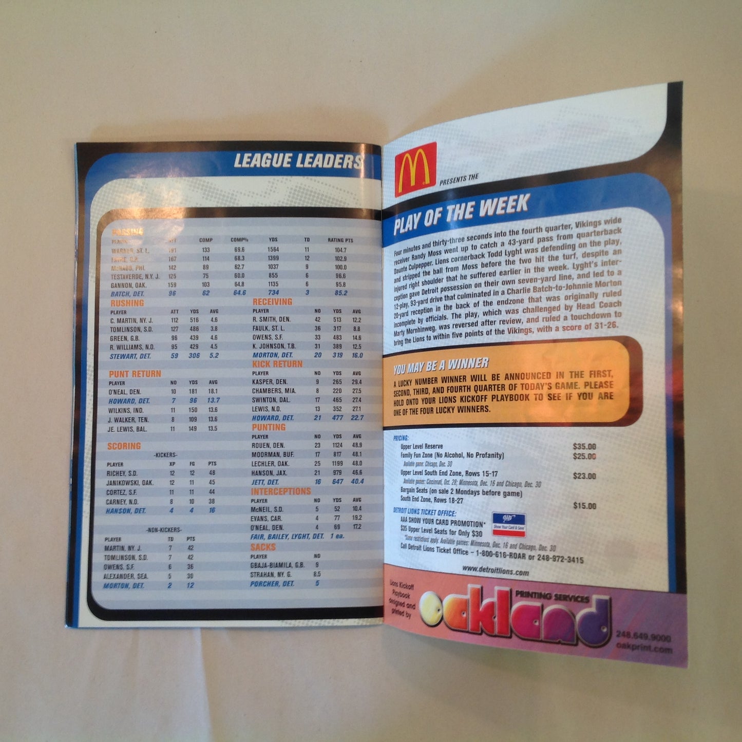 Vintage October 21 2001 Detroit Lions Presents: Kickoff Playbook Lions Vs. Tennessee Titans