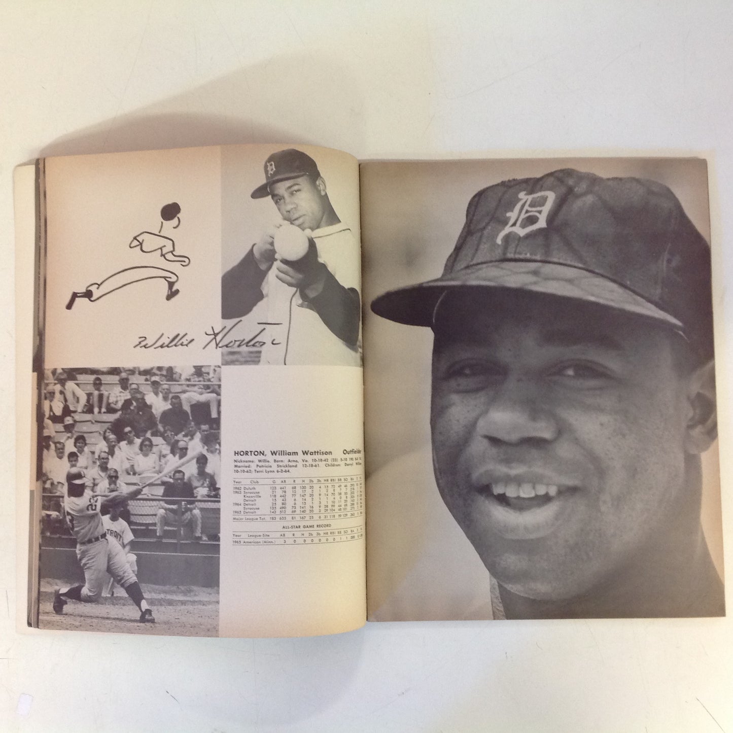 Vintage Official 1966 Detroit Tigers Yearbook