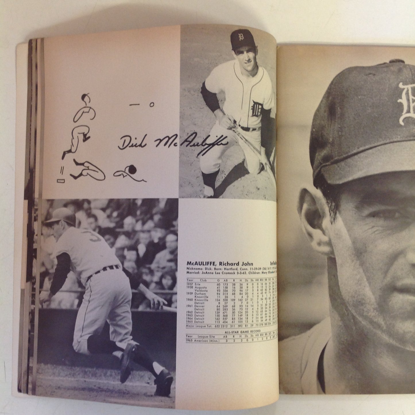 Vintage Official 1966 Detroit Tigers Yearbook