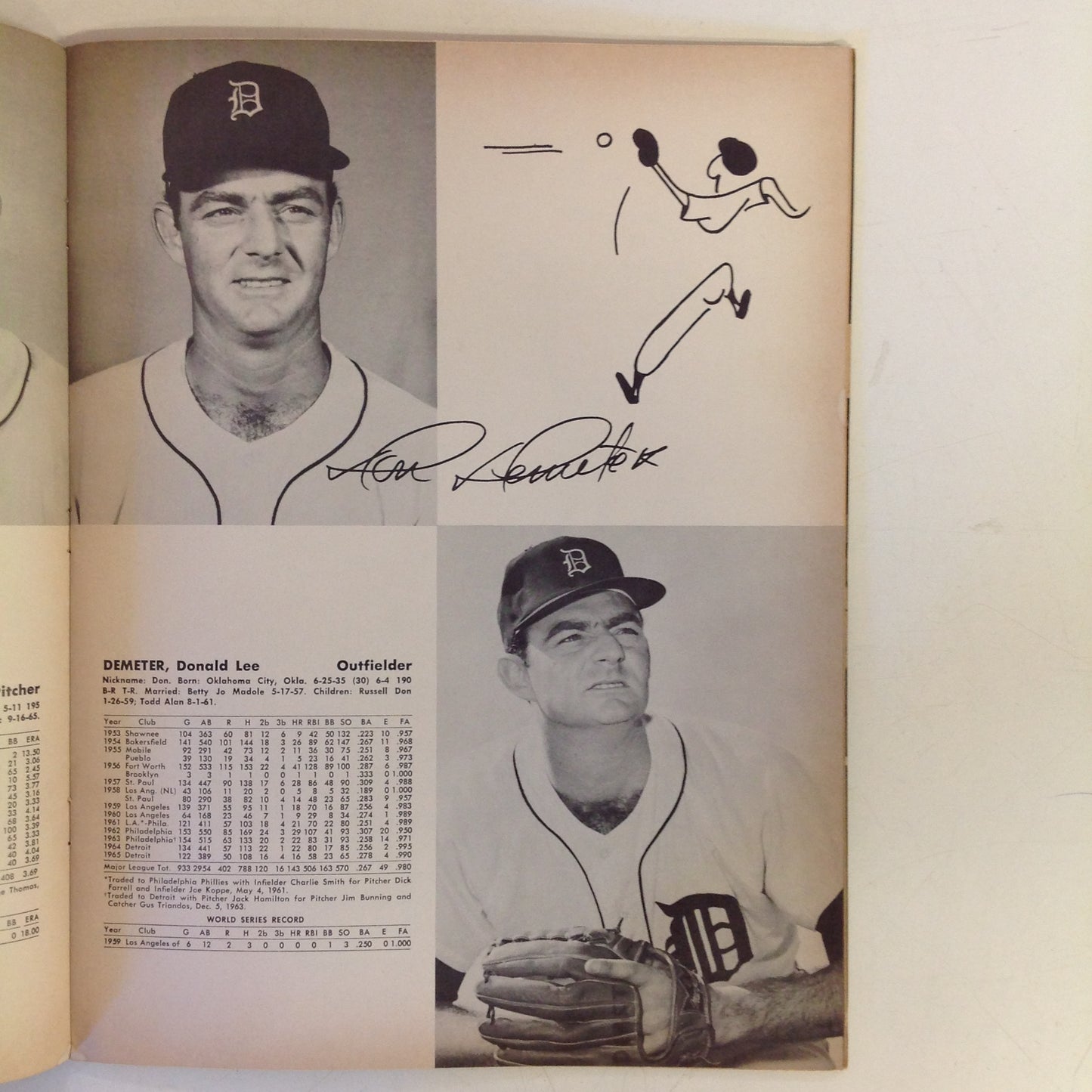 Vintage Official 1966 Detroit Tigers Yearbook