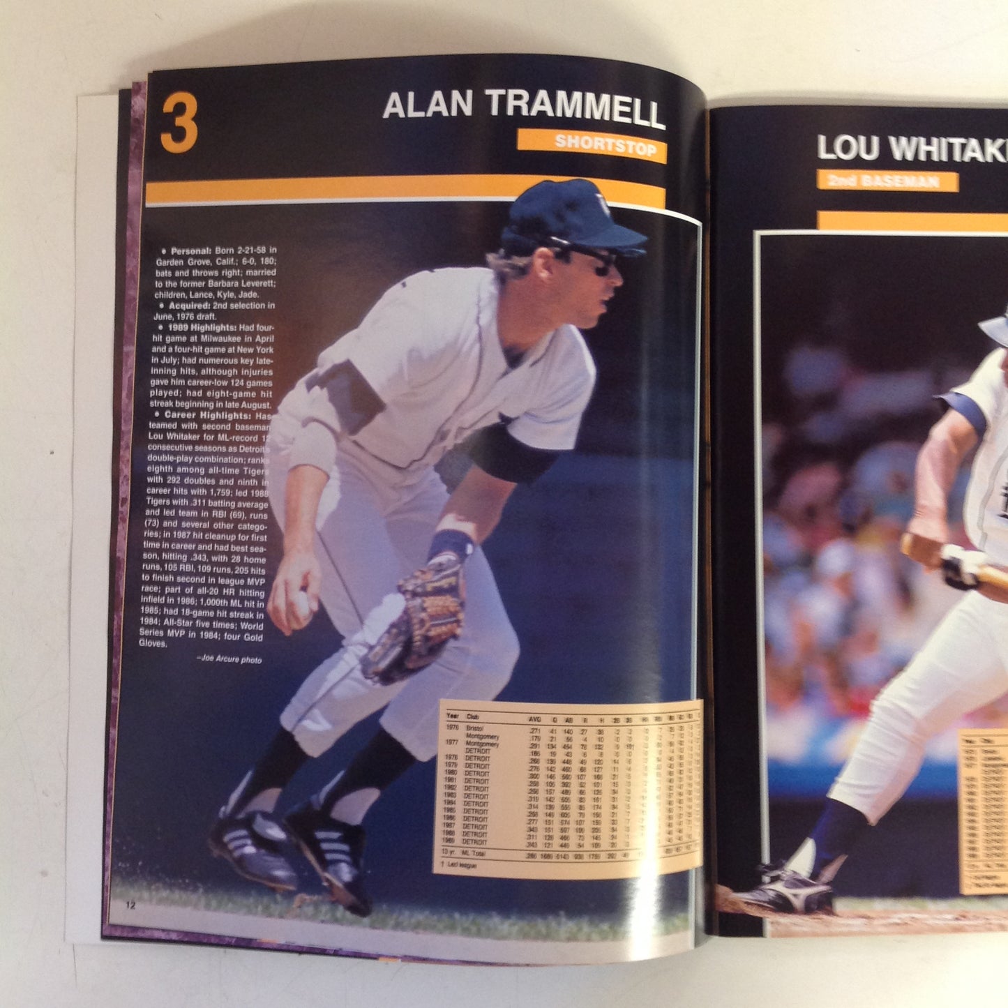 Vintage Official 1990 Detroit Tigers Yearbook