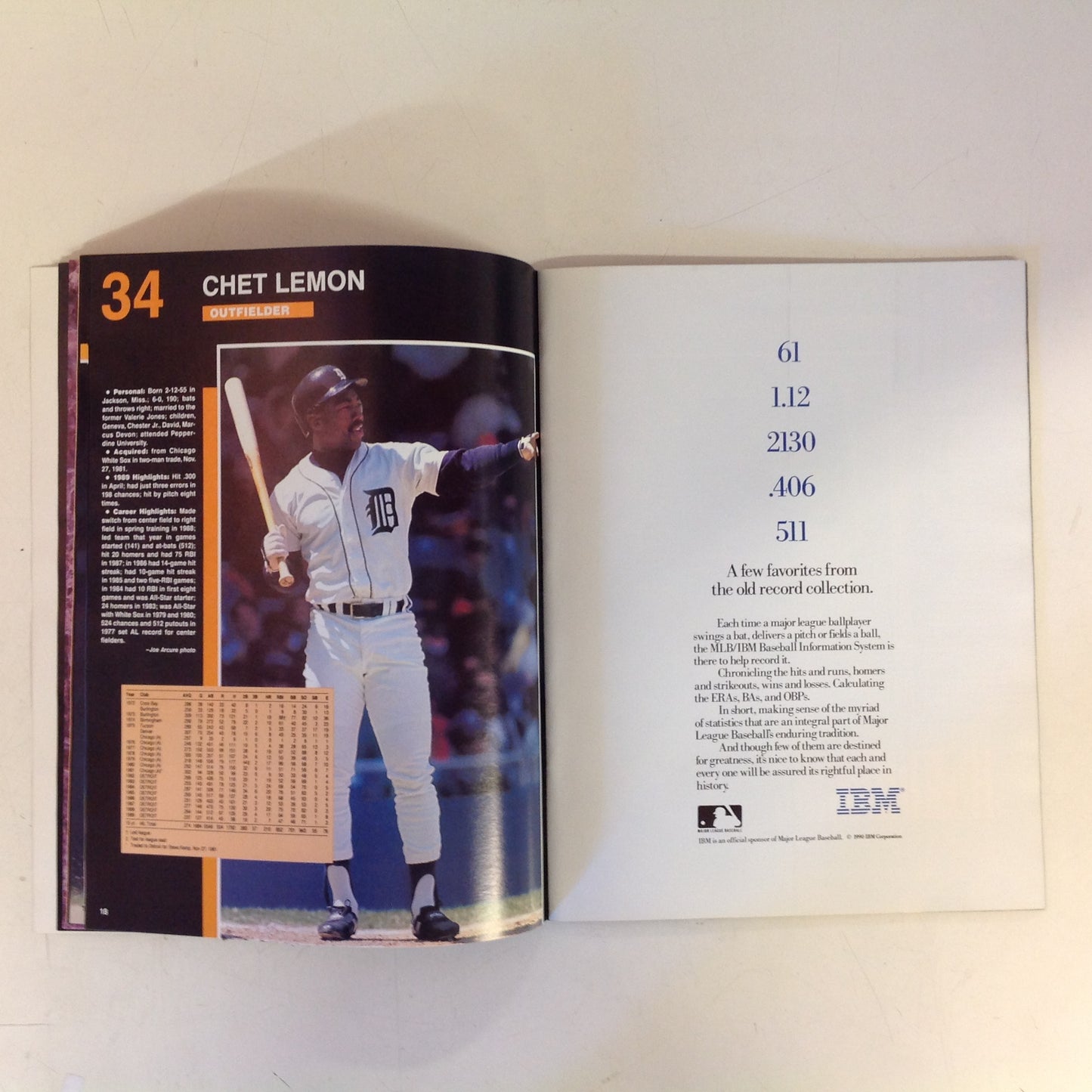 Vintage Official 1990 Detroit Tigers Yearbook