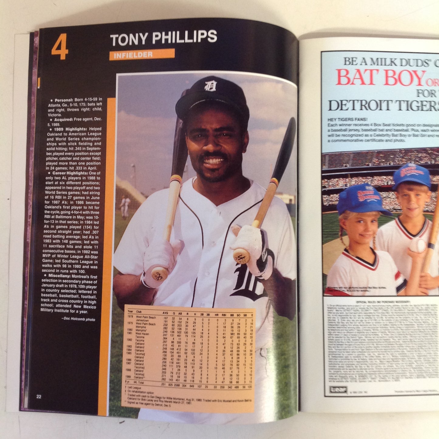 Vintage Official 1990 Detroit Tigers Yearbook