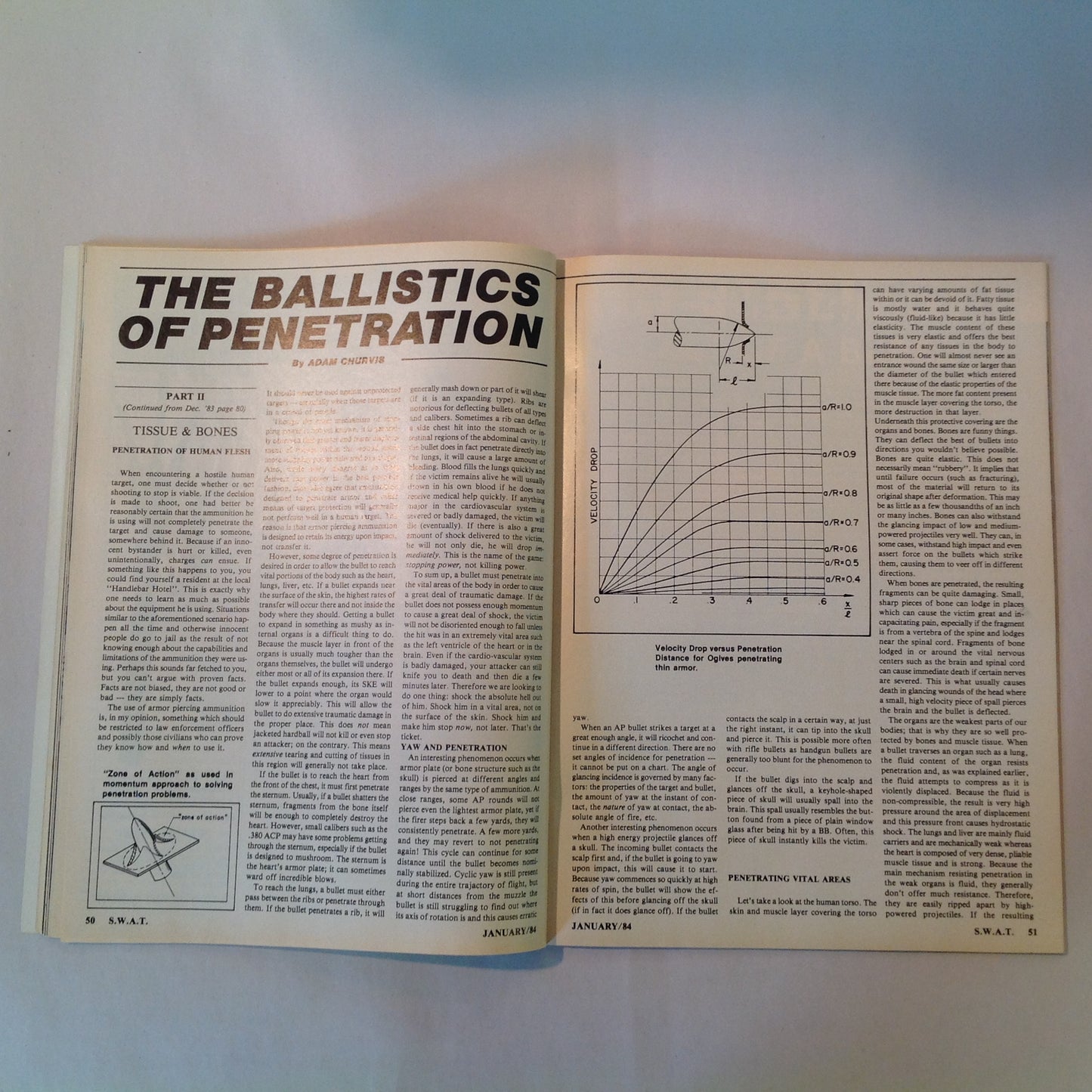 Vintage Jan 1984 S.W.A.T. Magazine Imi Mini Uzi M-10B Walther P-38 Vector 1 M-14/M-1A