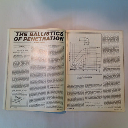 Vintage Jan 1984 S.W.A.T. Magazine Imi Mini Uzi M-10B Walther P-38 Vector 1 M-14/M-1A