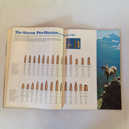 Vintage Feb 1982 Guns & Ammo Magazine Battle Rifles of the Great War 1914-1918