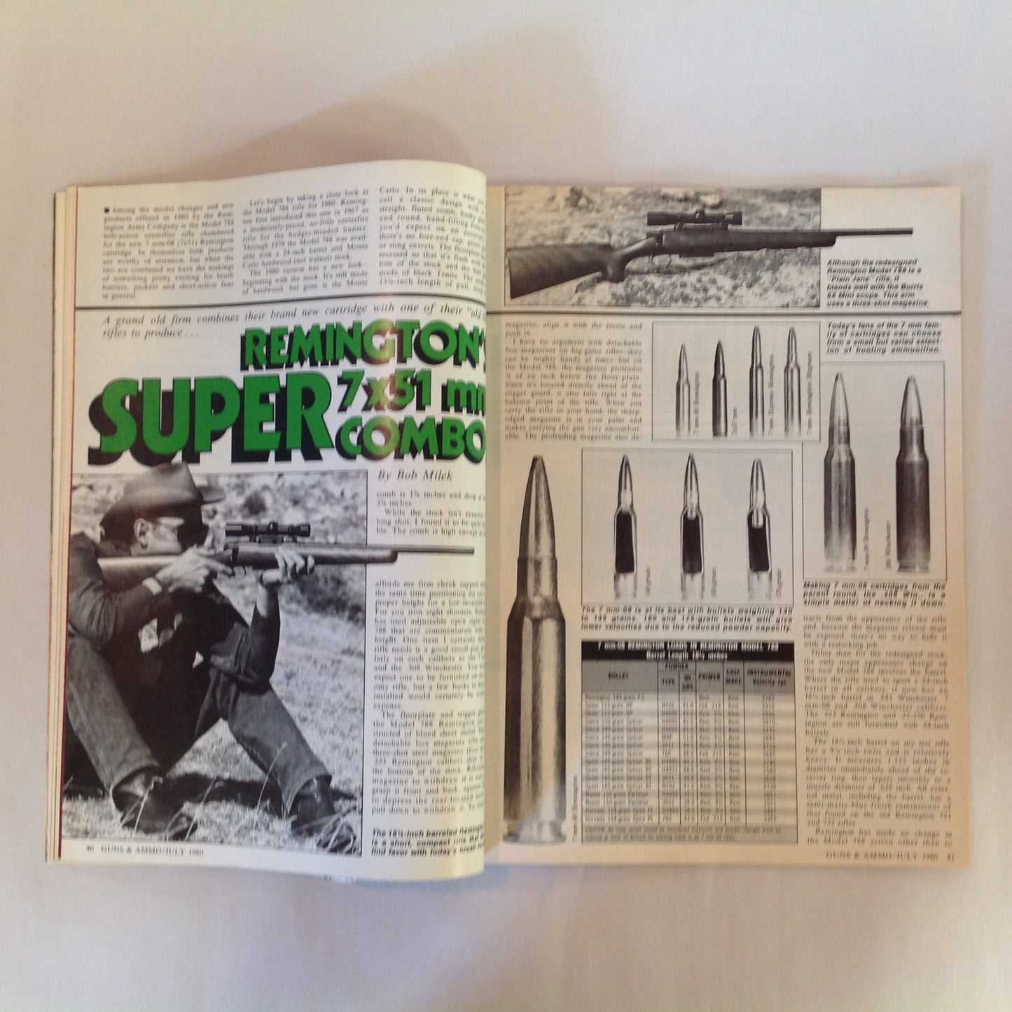 Vintage Jul 1980 Guns & Ammo Magazine Exclusive: Gas-Operated .45 ACP Pistol/Carbine