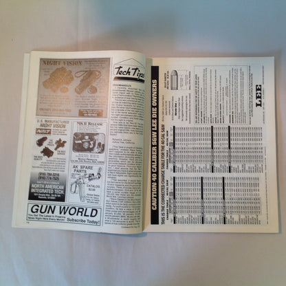 Vintage March 1994 Gun World Magazine Serlea-Ace 9mm Double Barrel Shotgun Spring Turkey the Hard Way