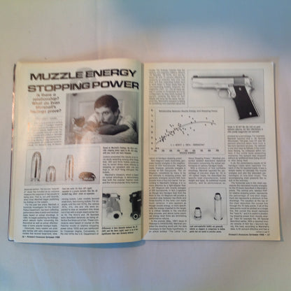 Vintage Sep 1988 Petersen's Handguns For Sport & Defense Pocket Pistols Match Shooting Point Firing