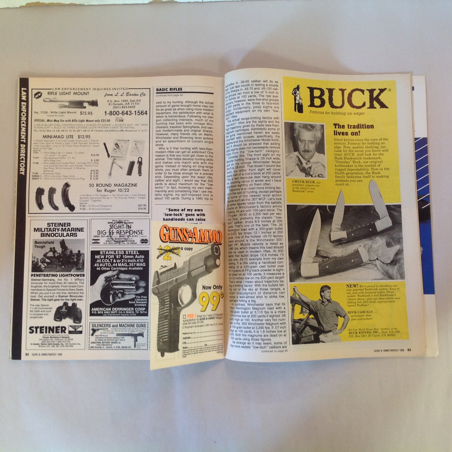 Vintage Mar 1988 Guns & Ammo Magazine Shooting Glasses .22 Handguns .35 Whelen Plain Jane Rifles