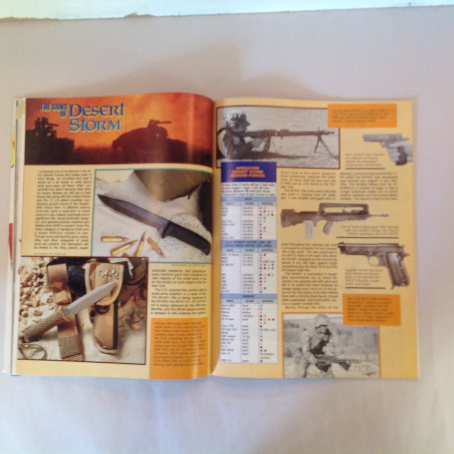 Vintage May 1991 Guns & Ammo Magazine Colt 9mm Combat Handguns All You Need to Know Guns That Helped Win Desert Storm
