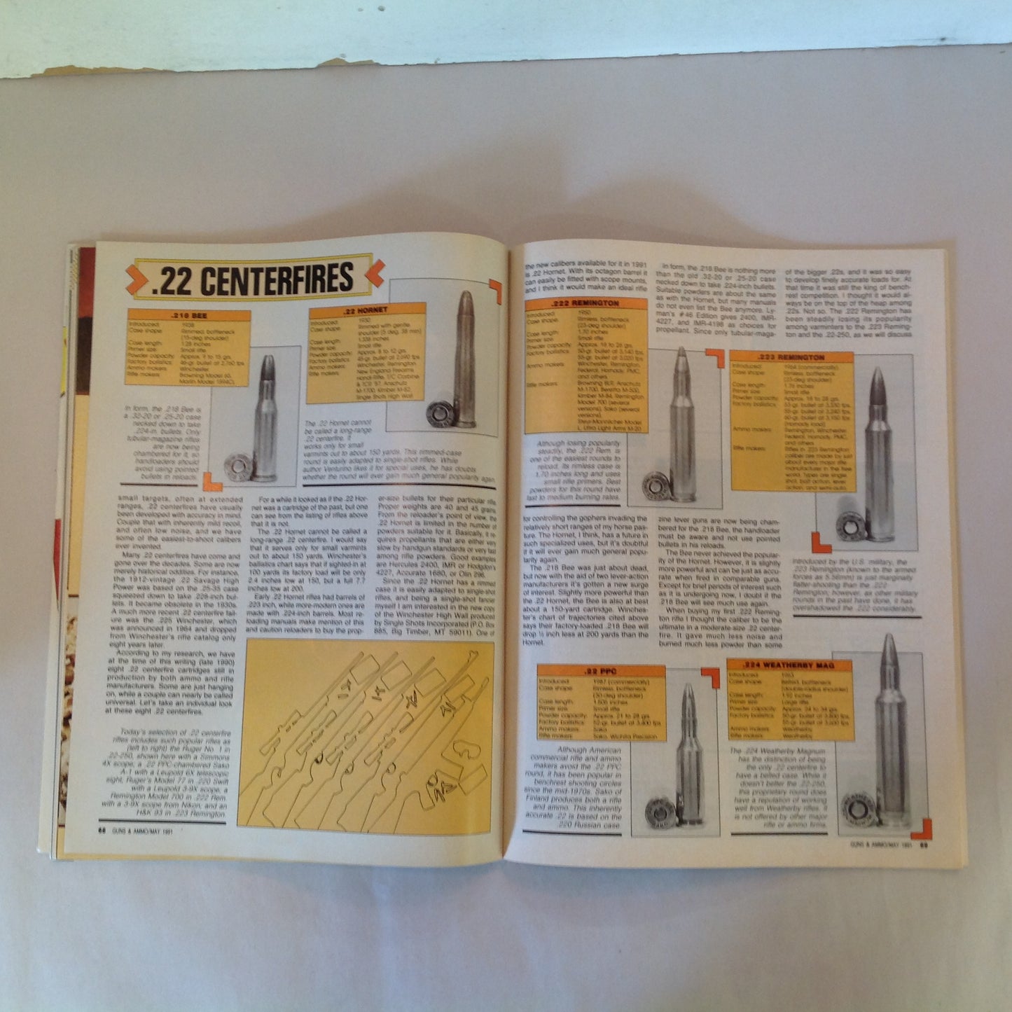 Vintage May 1991 Guns & Ammo Magazine Colt 9mm Combat Handguns All You Need to Know Guns That Helped Win Desert Storm