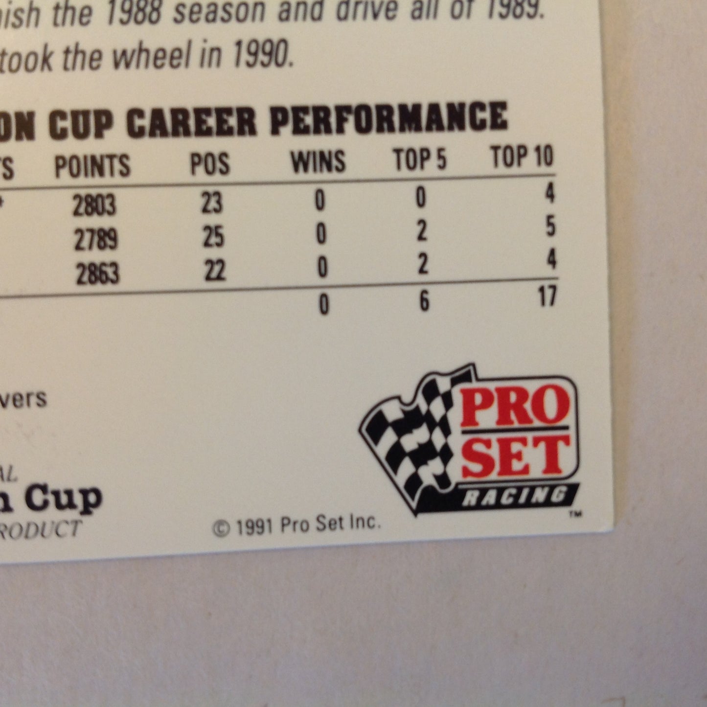 Vtg 1991 Pro Set Racing Signed Card Cale Yarborough Helmet NASCAR Autographed