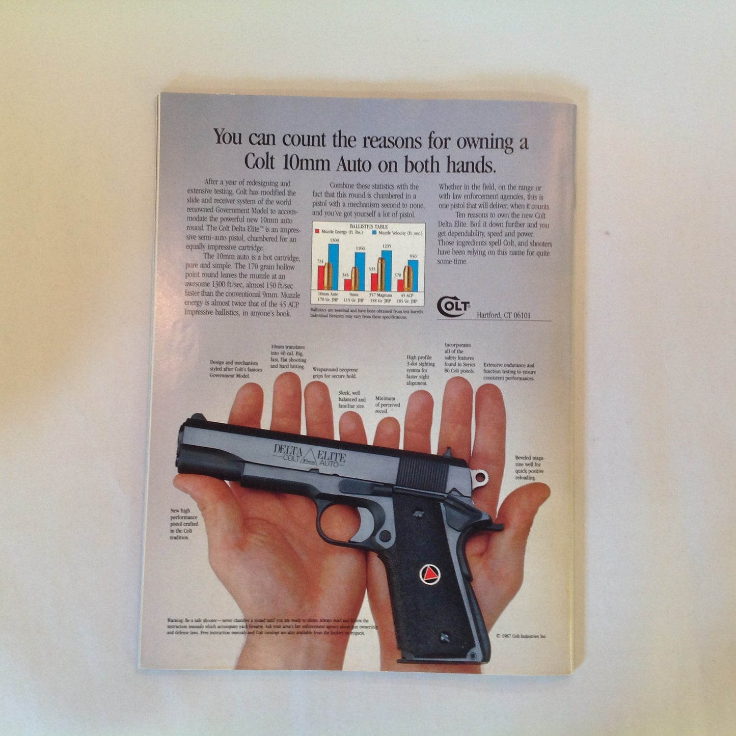 Vintage Jan 1988 Guns & Ammo Magazine .45 ACP .22 Hornet Self-Defense Shotgunning .44 Rhino