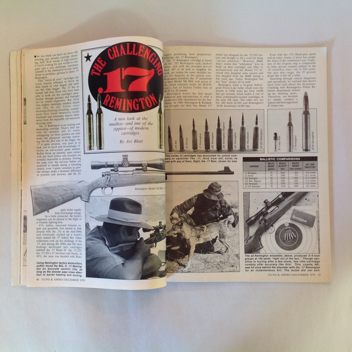 Vintage Dec 1979 Guns & Ammo Magazine New Look .17 Remington Super-Hot .22 Rimfire Fodder