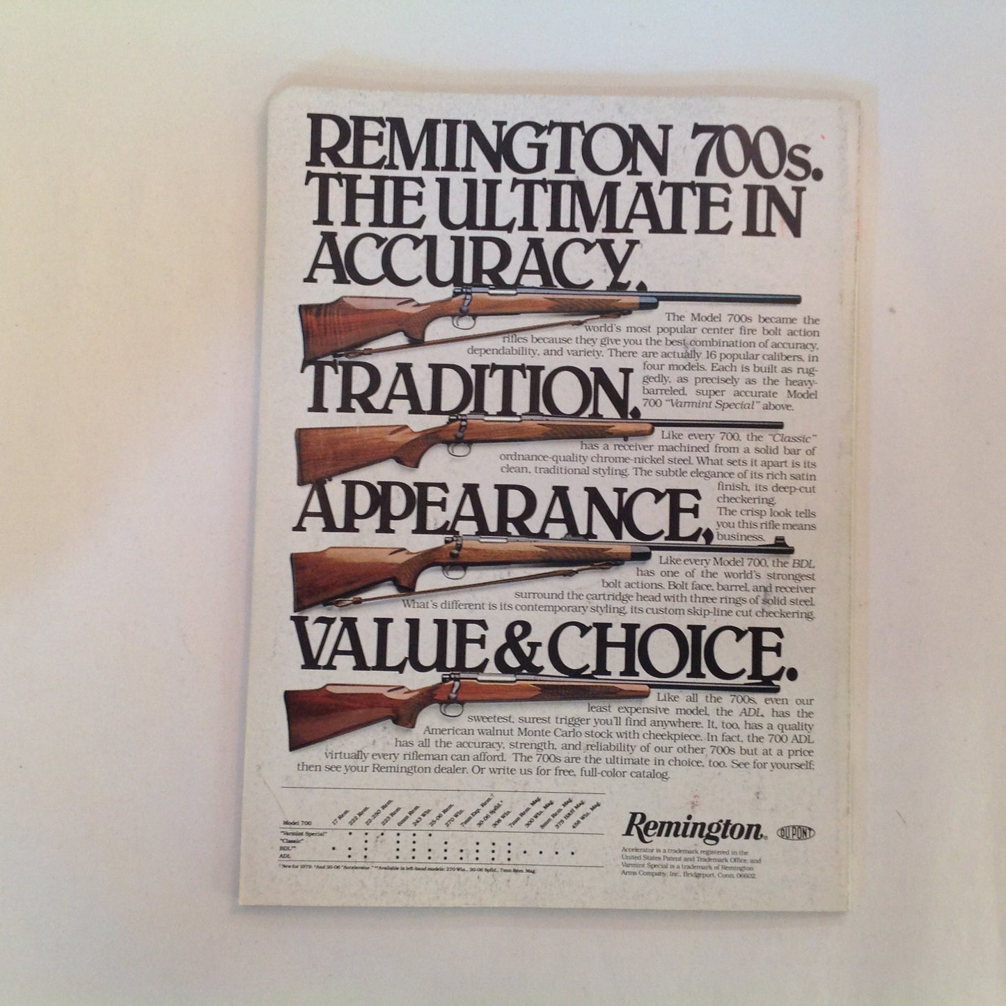 Vintage Dec 1979 Guns & Ammo Magazine New Look .17 Remington Super-Hot .22 Rimfire Fodder