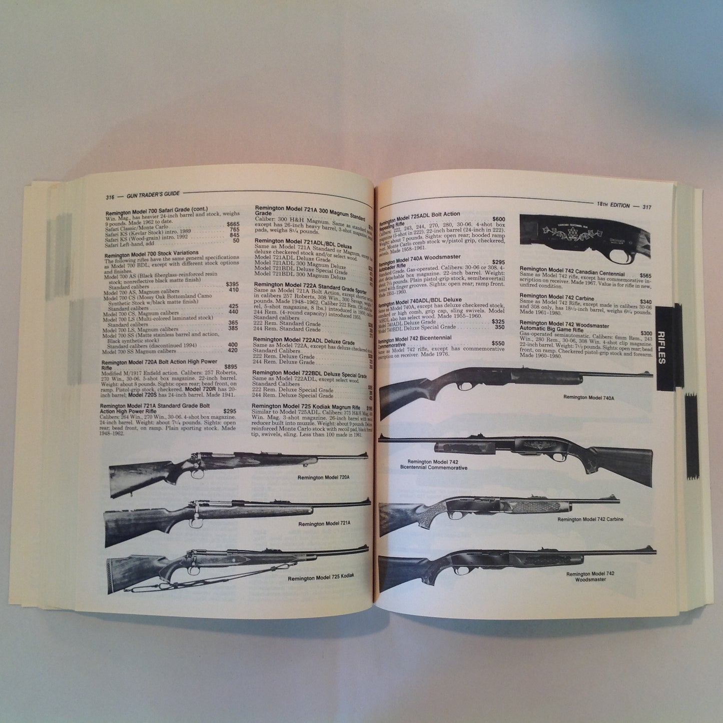 Vintage 1995 Trade Paperback GUN TRADER'S GUIDE Eighteenth Edition