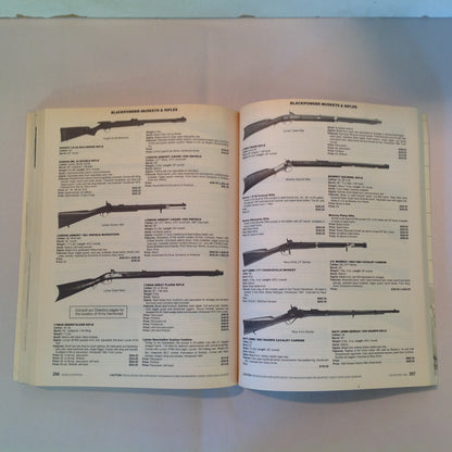 Vintage 1995 Trade Paperback GUNS ILLUSTRATED 1995 New 27th Edition