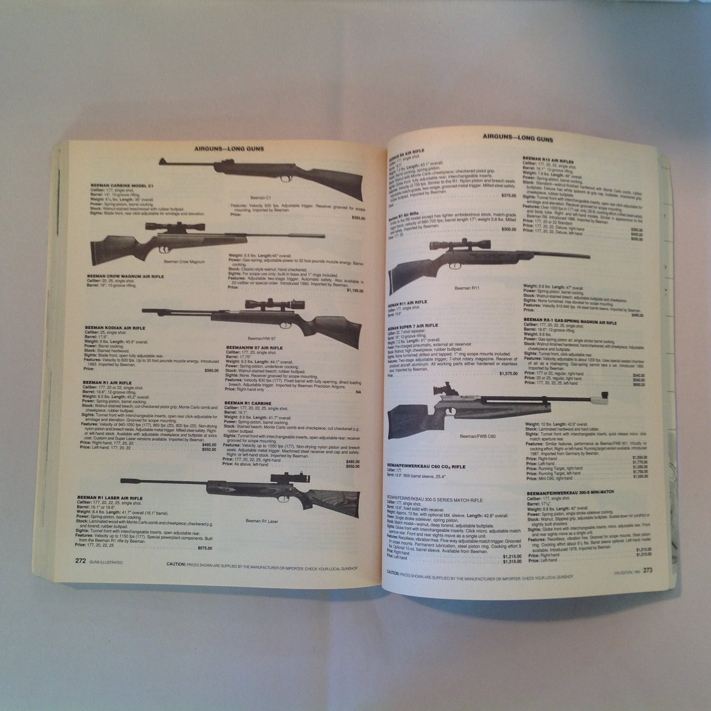 Vintage 1995 Trade Paperback GUNS ILLUSTRATED 1995 New 27th Edition