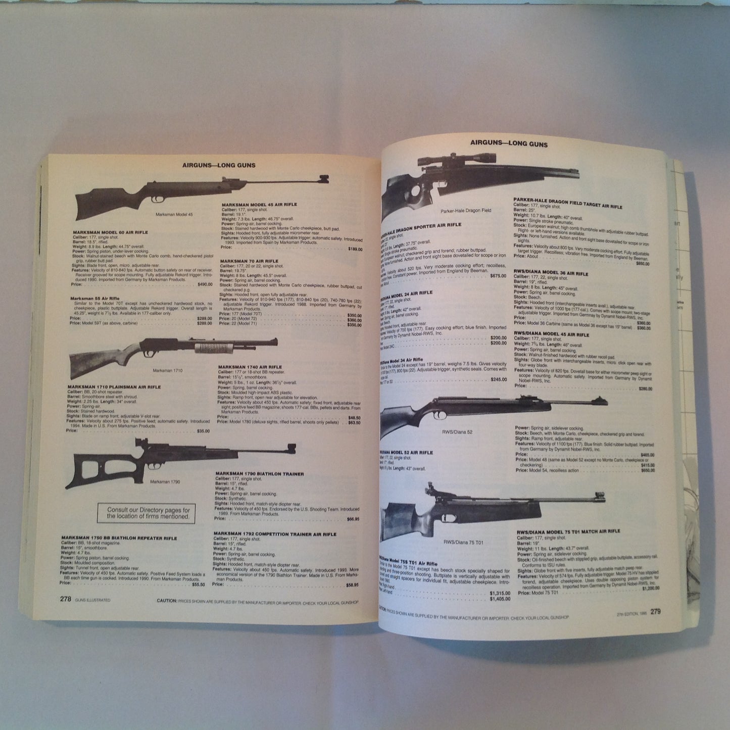 Vintage 1995 Trade Paperback GUNS ILLUSTRATED 1995 New 27th Edition