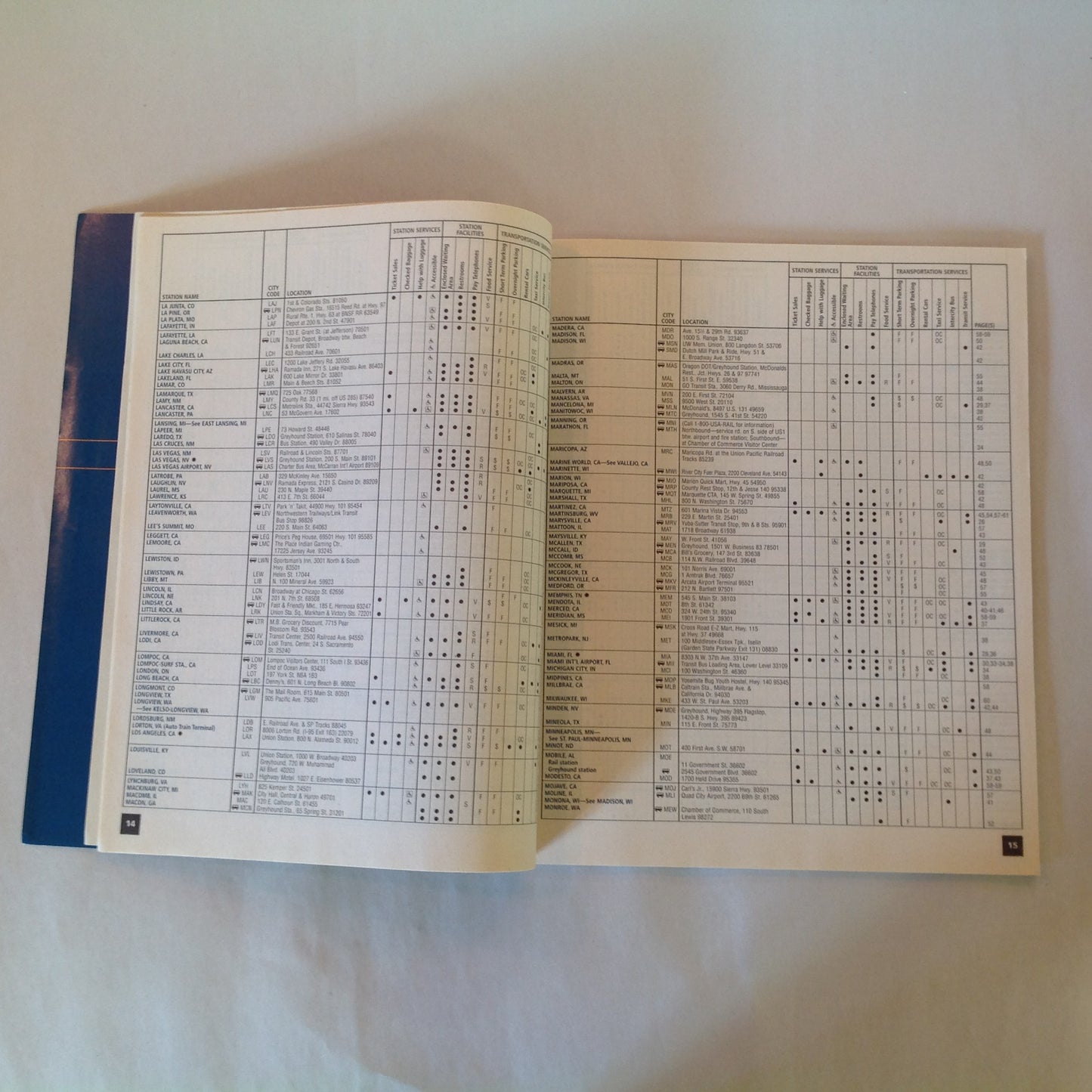 Vintage Spring/Summer 2002 Amtrak National Timetable Train Railroad Schedule Map