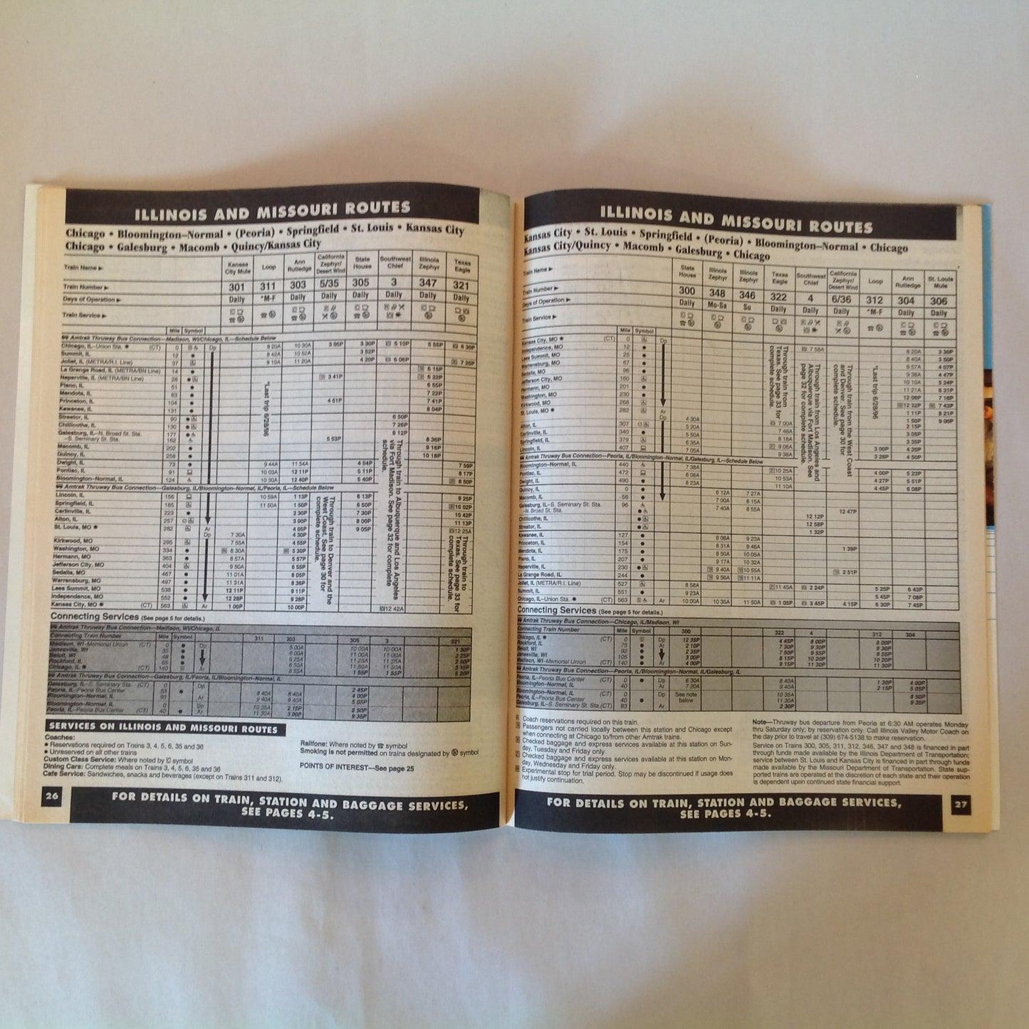 Vintage Spring/Summer 1996 Amtrak National Timetable Travel Agent Train Schedule