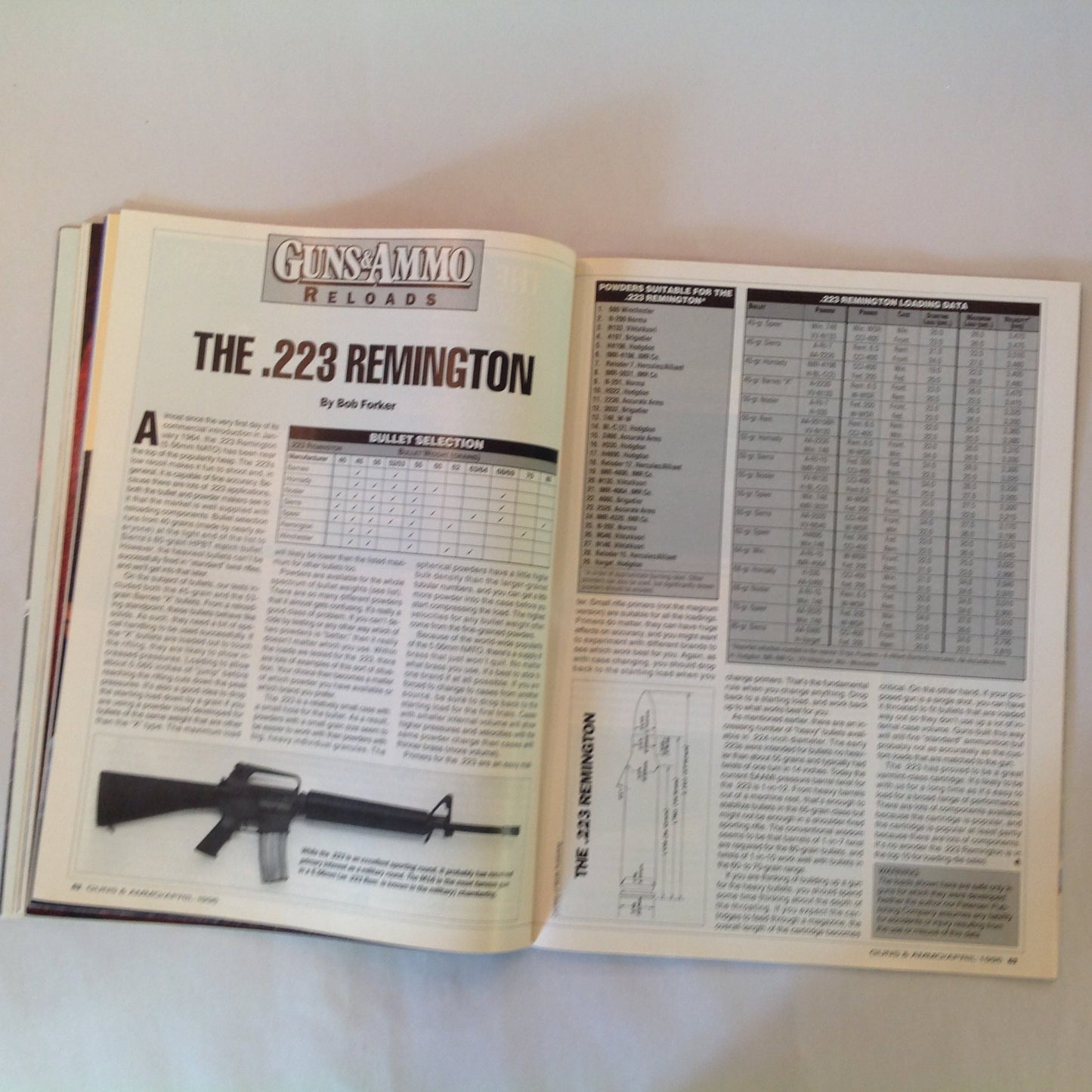Vintage Apr 1996 Guns & Ammo Magazine Springfield's Mini Big Bore .45s Shot Placement Bear Stoppers Israeli Secrets