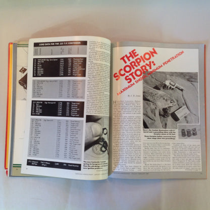 Vintage Jan/Feb 1980 The American Handgunner Magazine Ruger Redhawk .44 MAG DA 9mm Myth .223 Contender 1979 IPSC Nationals