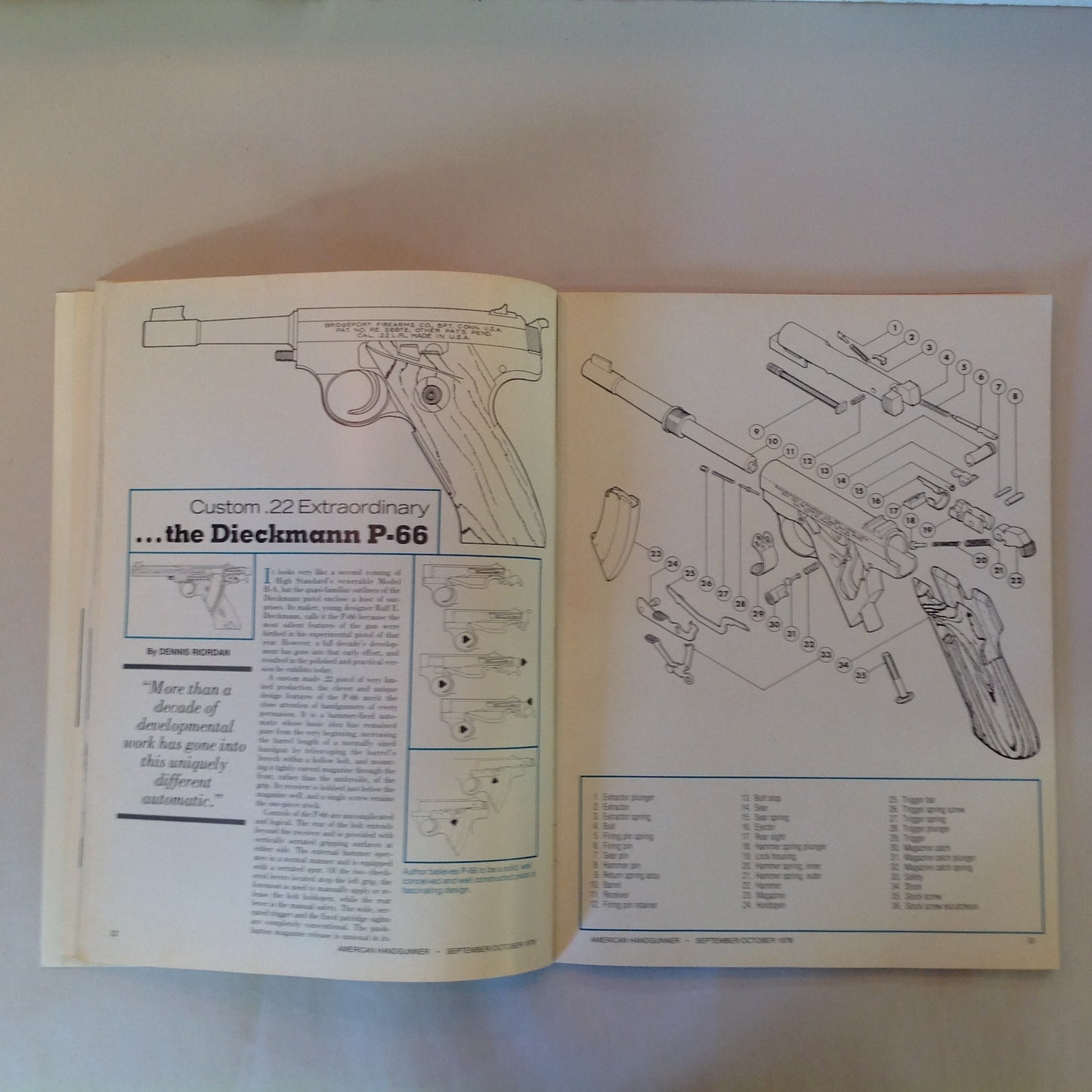 Vintage Sep/Oct The American Handgunner Handgun Stocks T/C Super 14's Mag-Na-Port