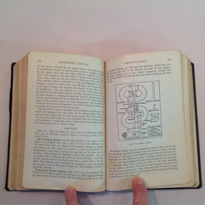 Vintage 1940 The Bluejackets' Manual US Navy Guide Book Tenth Edition