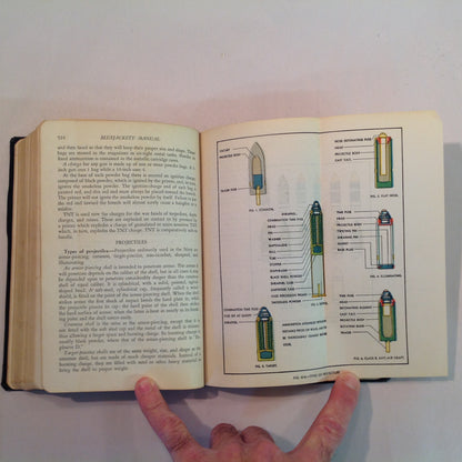 Vintage 1940 The Bluejackets' Manual US Navy Guide Book Tenth Edition