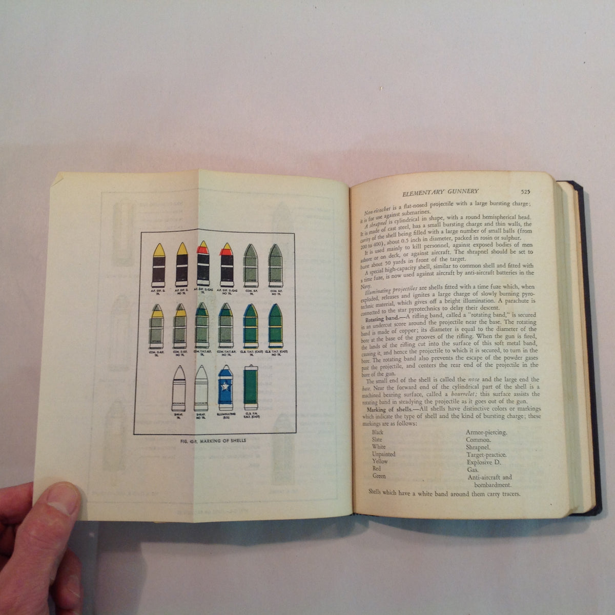 Vintage 1940 The Bluejackets' Manual US Navy Guide Book Tenth Edition