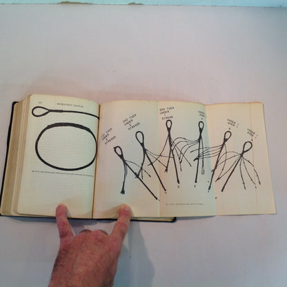 Vintage 1940 The Bluejackets' Manual US Navy Guide Book Tenth Edition