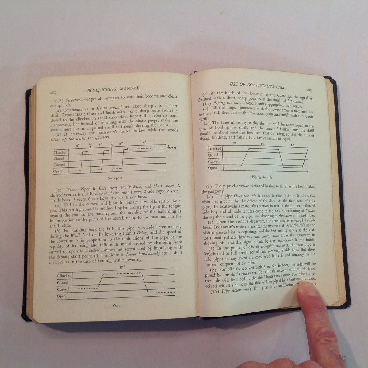 Vintage 1940 The Bluejackets' Manual US Navy Guide Book Tenth Edition
